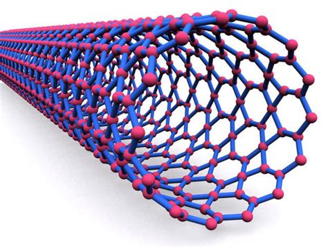  Carbon Nanotubes: Devrim Niteliği Gösteren ve İleri Teknoloji Uygulamalarına Açılan Kapı mı?