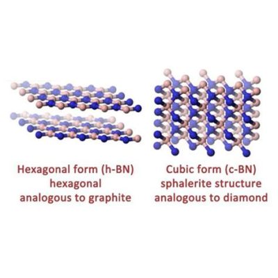  Hexagonal Boron Nitride: Mükemmel Termal İletkenlik ve Yüksek Kimyasal Dayanıklılık Özellikleriyle Geleceğin Malzemesi!