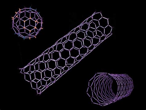  Nanotubes: Devrim Niteleyen ve Geleceği Şekillendirecek Küçük Devler!