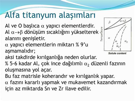  Titanyum Alaşımları: Havacılık Endüstrisinin Sıcaklığına ve Uzayın Soğukluğuna Dayanıklı Mühendislik Harikası!